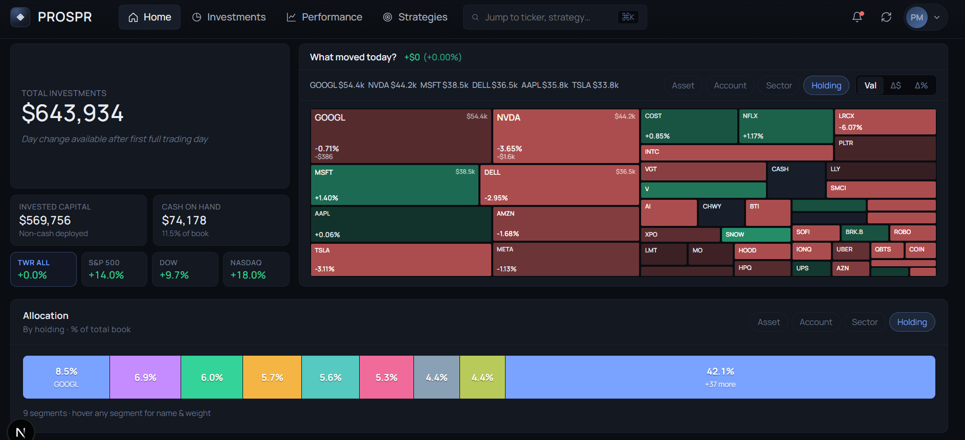 Prospr dashboard